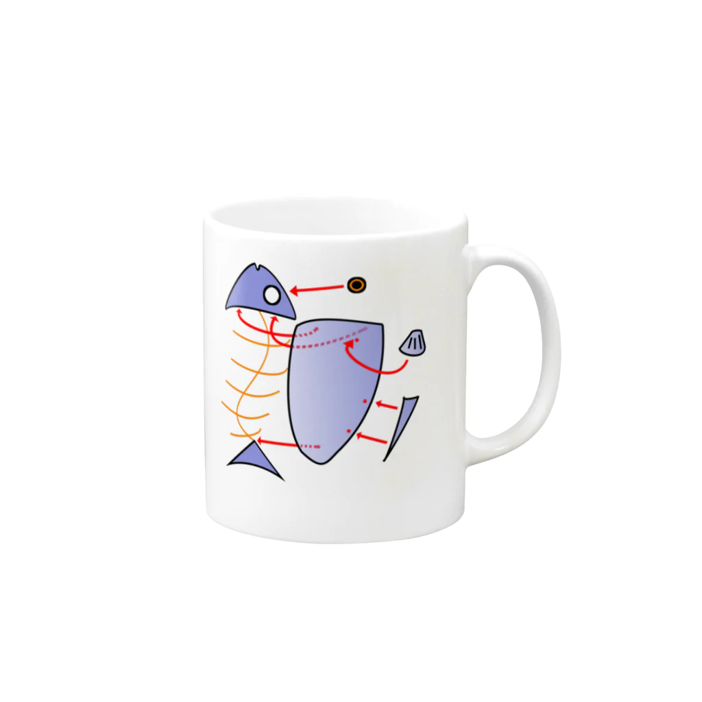 ペペロペロの魚プラモ Mug :right side of the handle