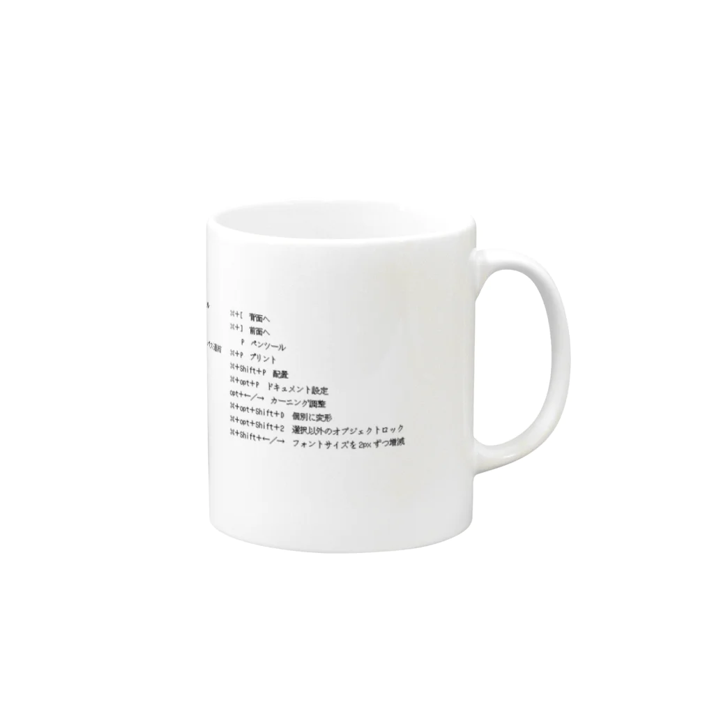 testpageのイラレショートカットキー Mug :right side of the handle