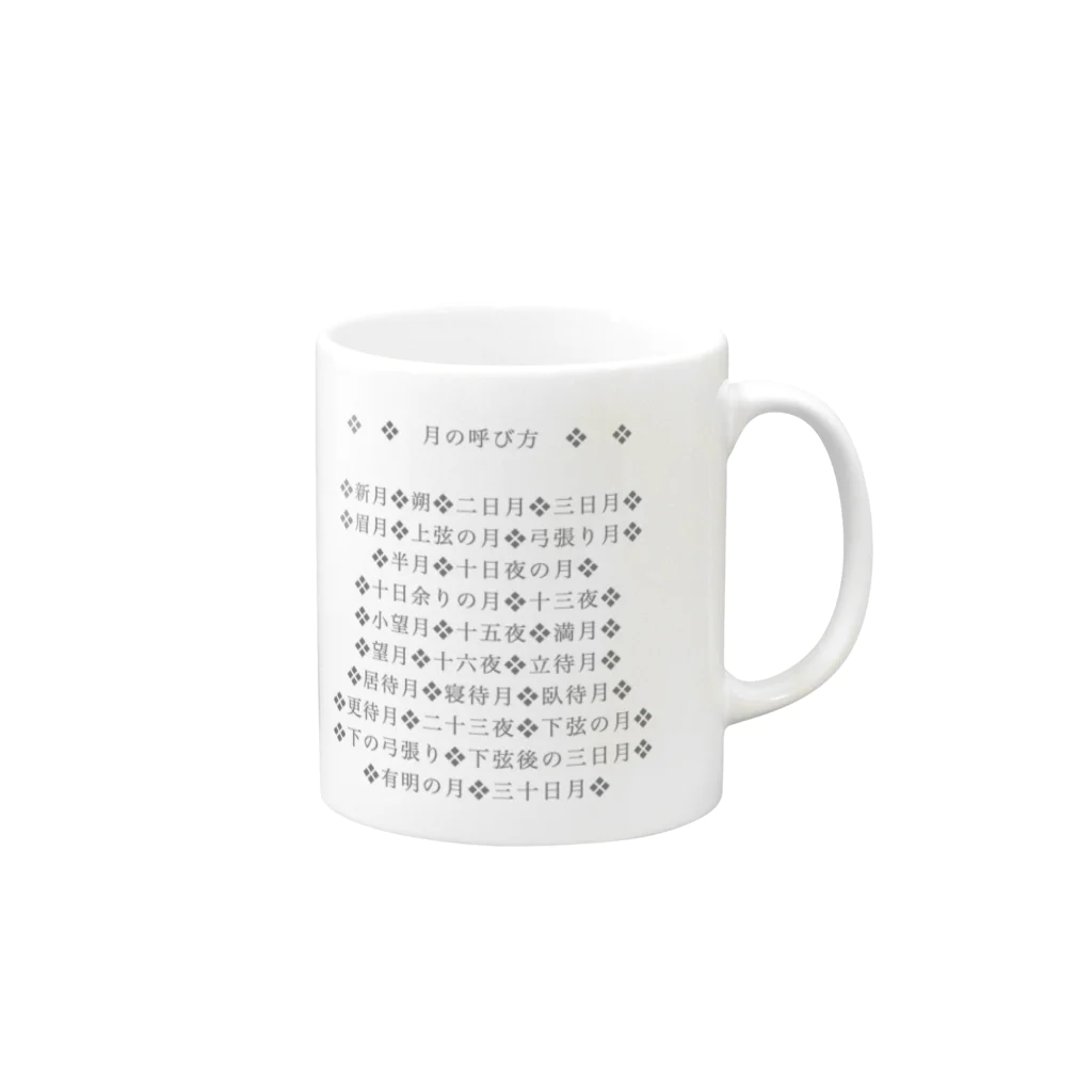 ニムニムのお部屋の月の呼び名のいろいろ(名前シリーズ1) Mug :right side of the handle