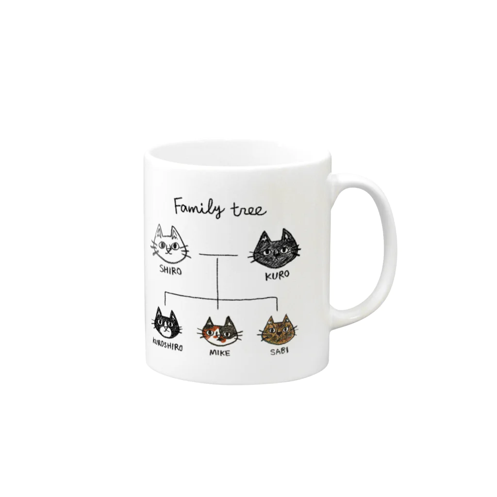 のぐちさきのfamily tree -にゃんこの家系図- Mug :right side of the handle