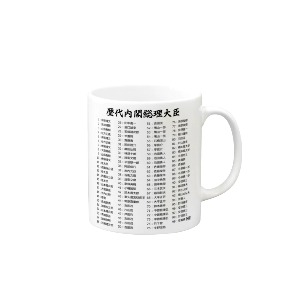 gemgemshopの歴代内閣総理大臣一覧 Mug :right side of the handle