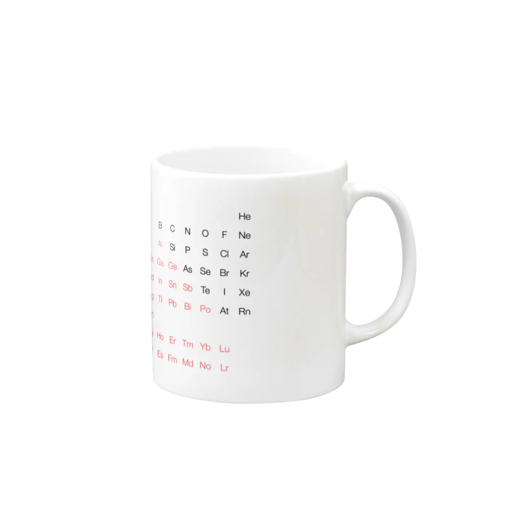 KENZOの周期表 Mug :right side of the handle