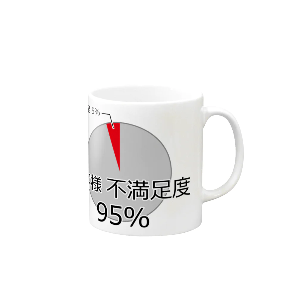 思う屋の恐ろしい数字 Mug :right side of the handle