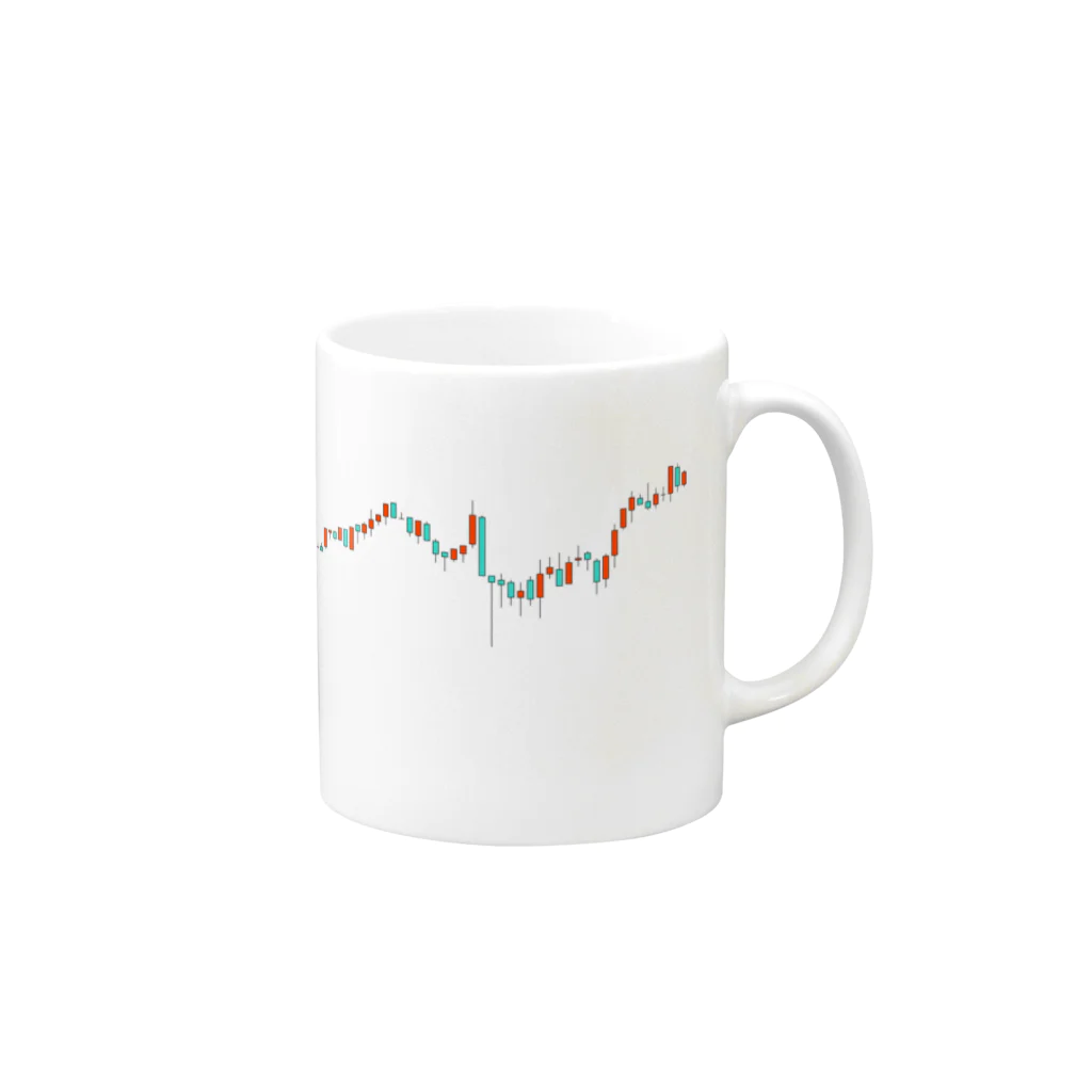 ローソク足のローソク足マグカップ Mug :right side of the handle