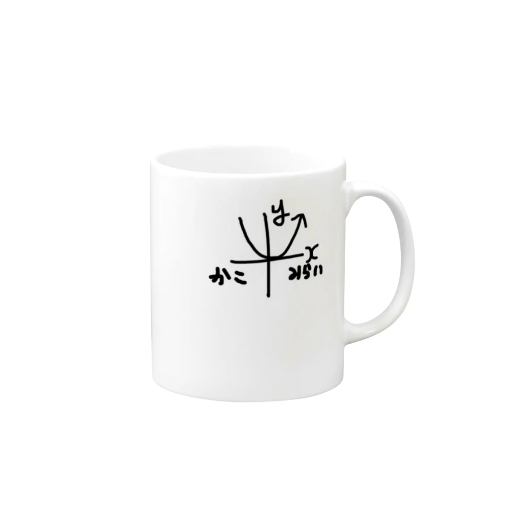 いなだの数学シリーズ Mug :right side of the handle