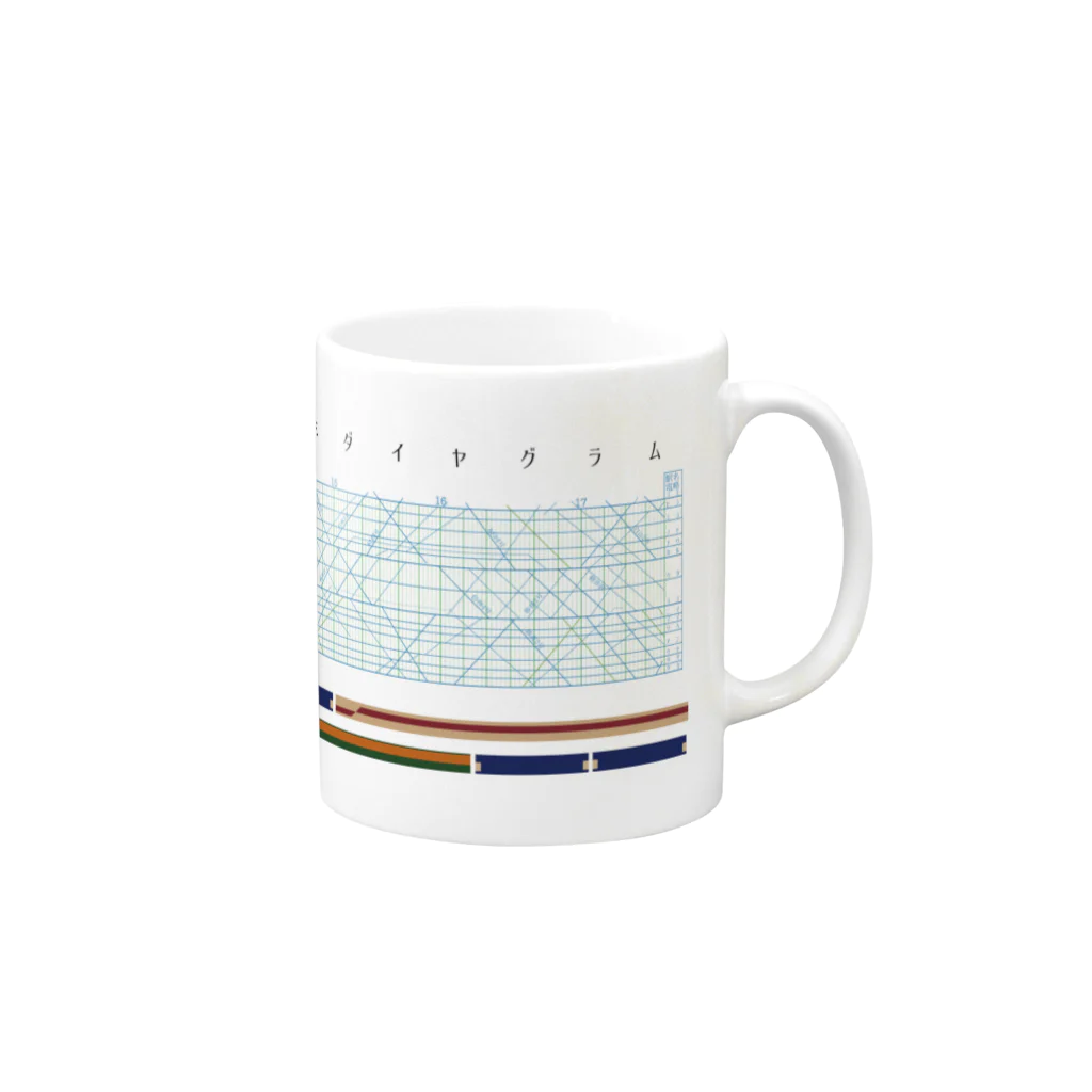 新商品PTオリジナルショップの昭和47年信越本線ダイヤグラム Mug :right side of the handle