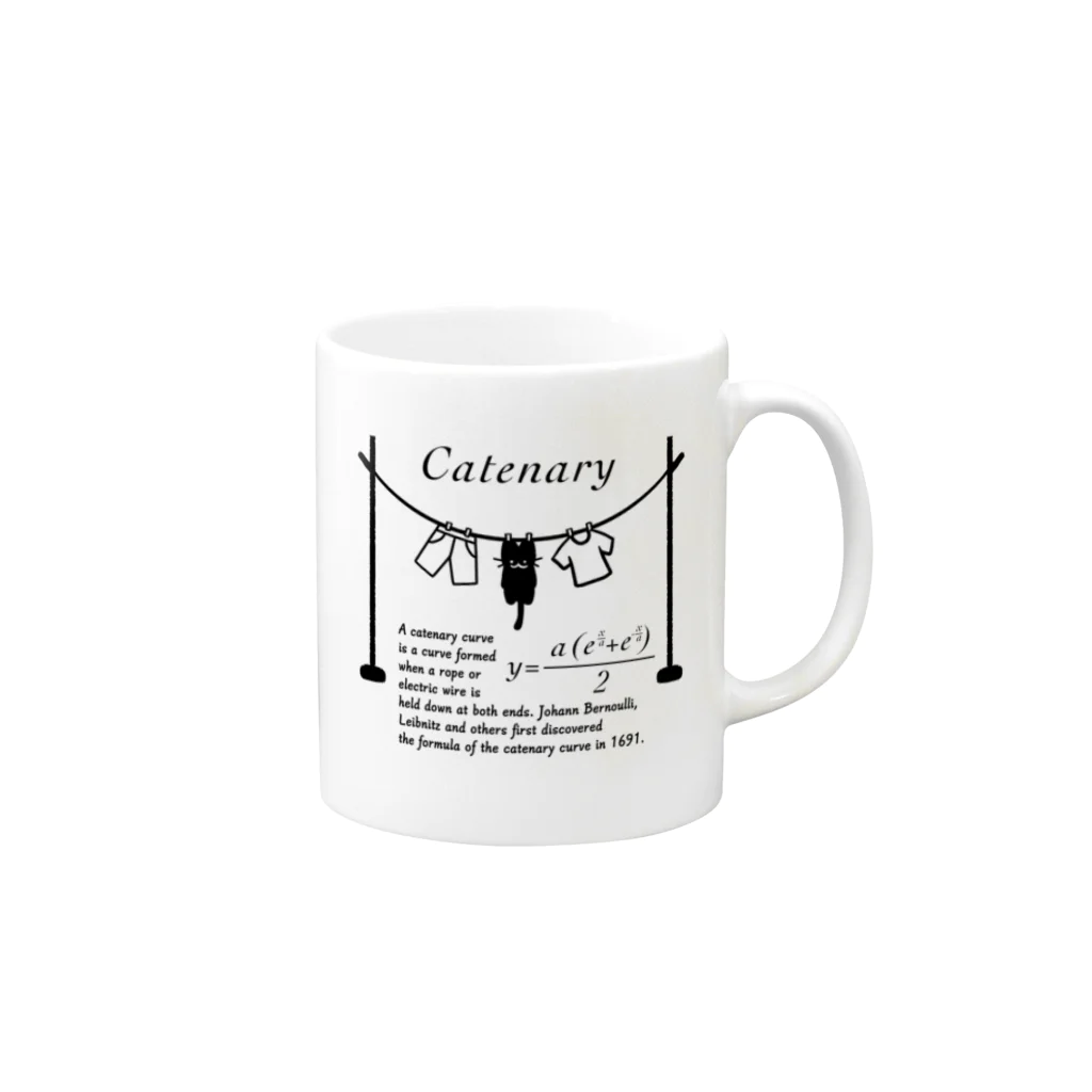 huroshikiのカテナリー曲線 Catenary Mug :right side of the handle