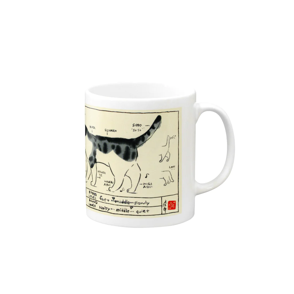 サヤマネコ suzuri店のトコトコ Mug :right side of the handle