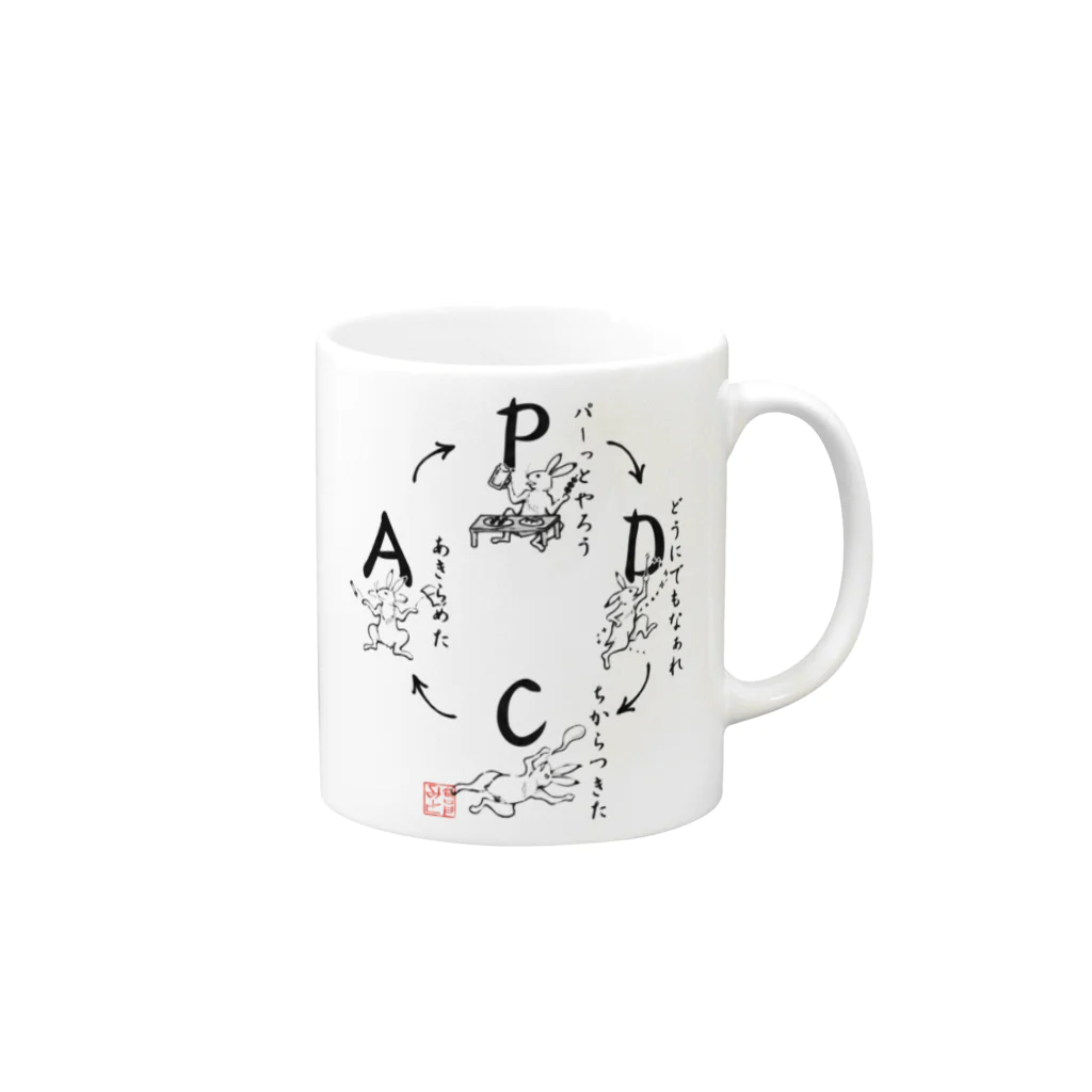 倉戸みとのPDCAサイクル（和風） Mug :right side of the handle