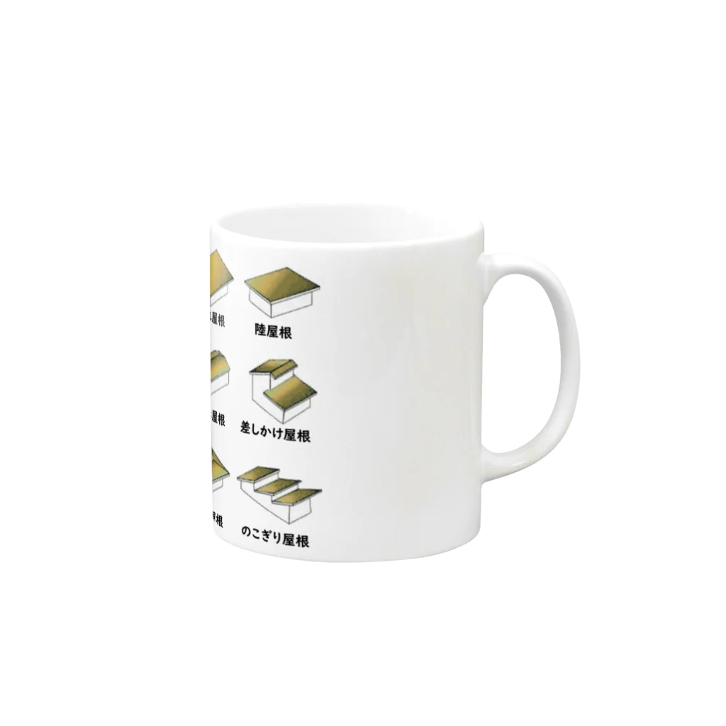 jhonsannのいろんな屋根があるよ Mug :right side of the handle