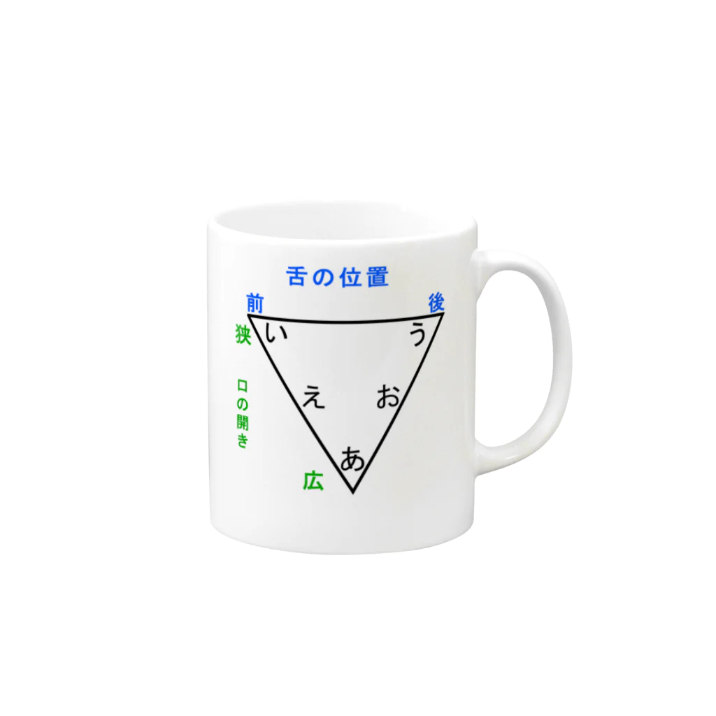 きゃべつばたけの日本語の母音 Mug :right side of the handle