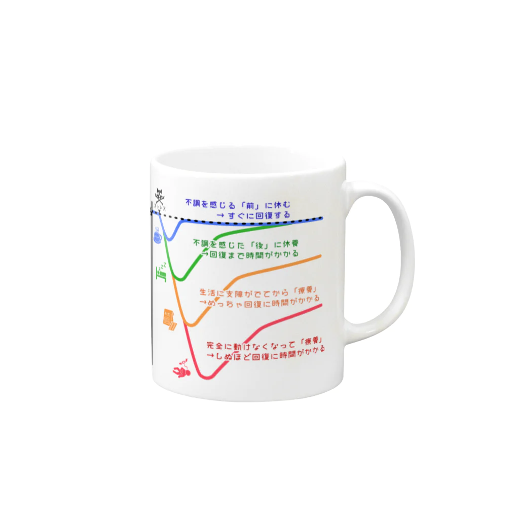 倉戸みとの健康優先マグカップ Mug :right side of the handle