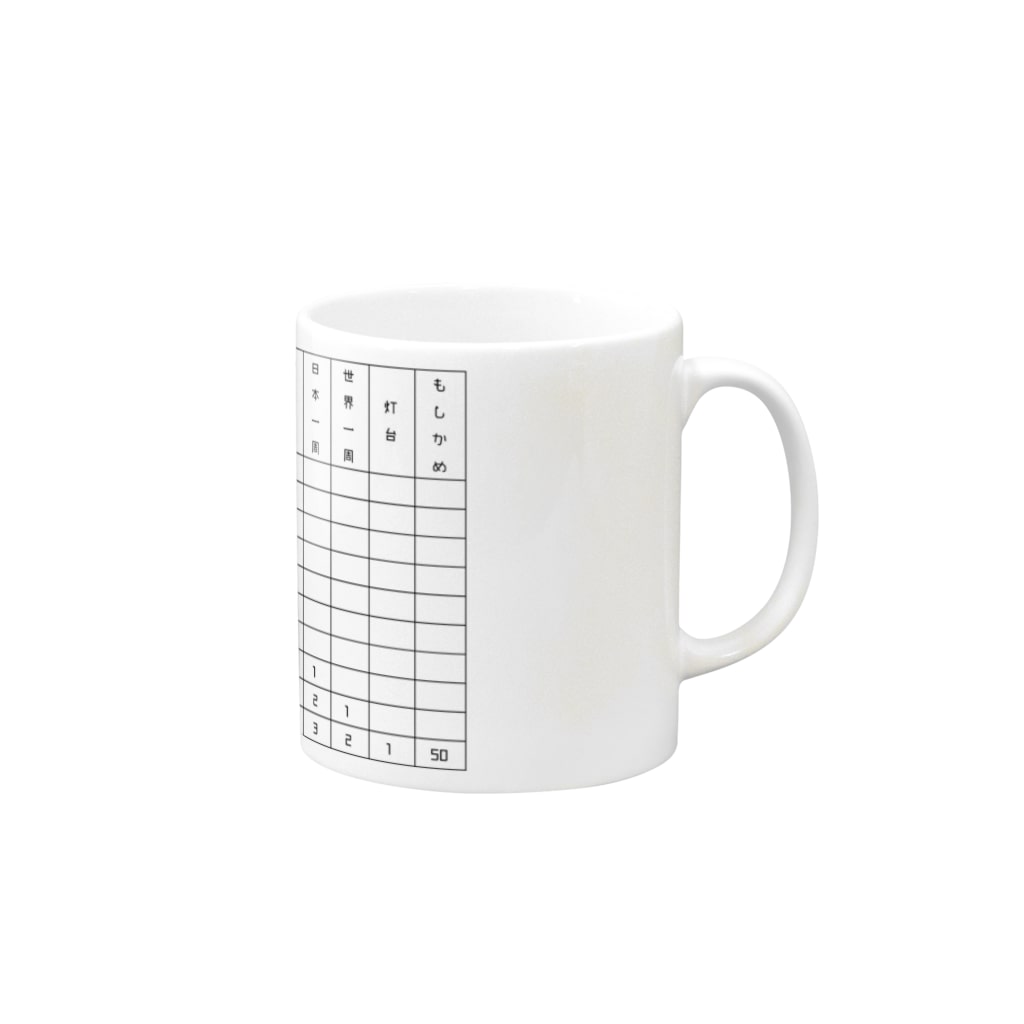 けん玉愛好会（ラブけん）ショップのけん玉検定表（1〜10級） Mug :right side of the handle