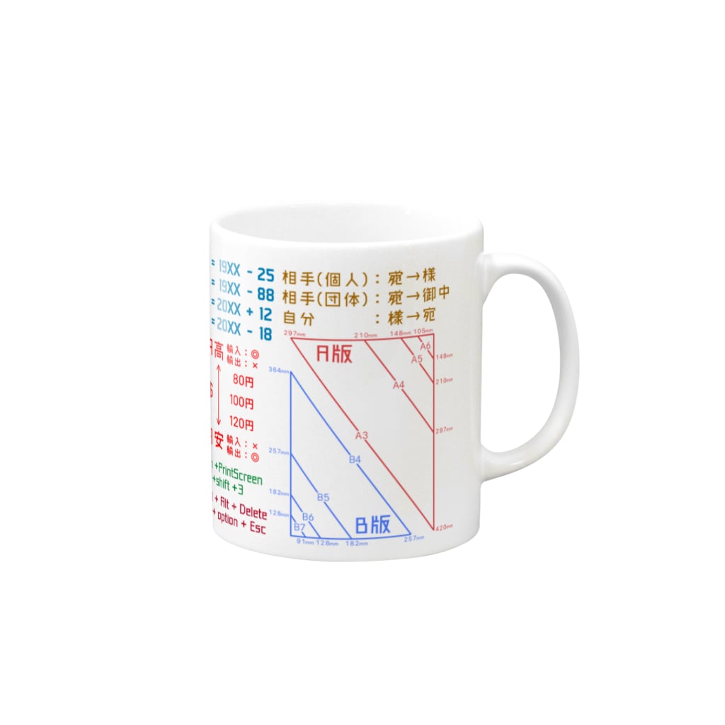 倉戸みとの仕事がはかどるやつ（定時退社） Mug :right side of the handle