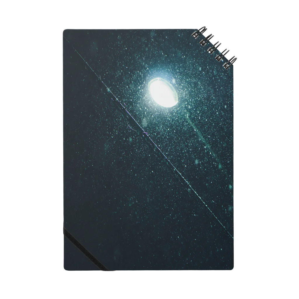 Kohei IwataのSpark Notebook