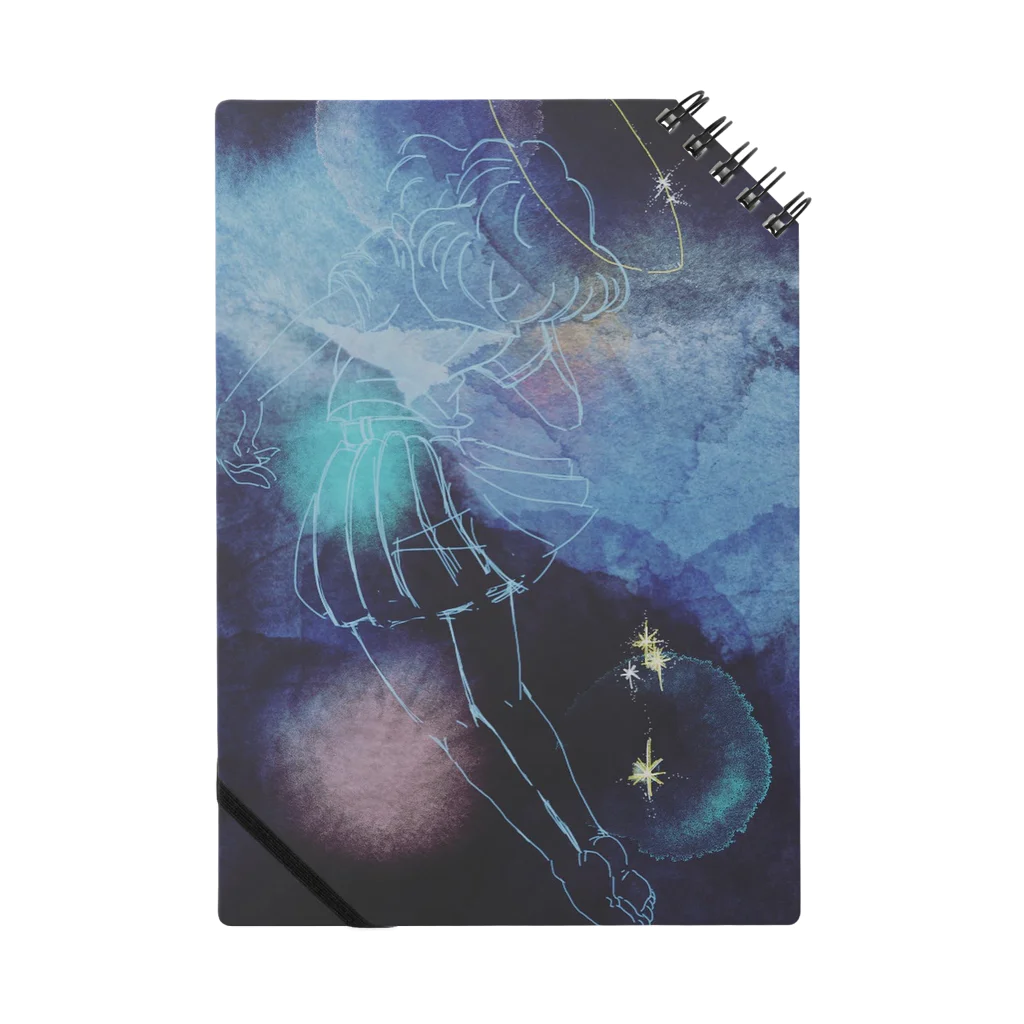 Possibility and fateのMUSE Notebook