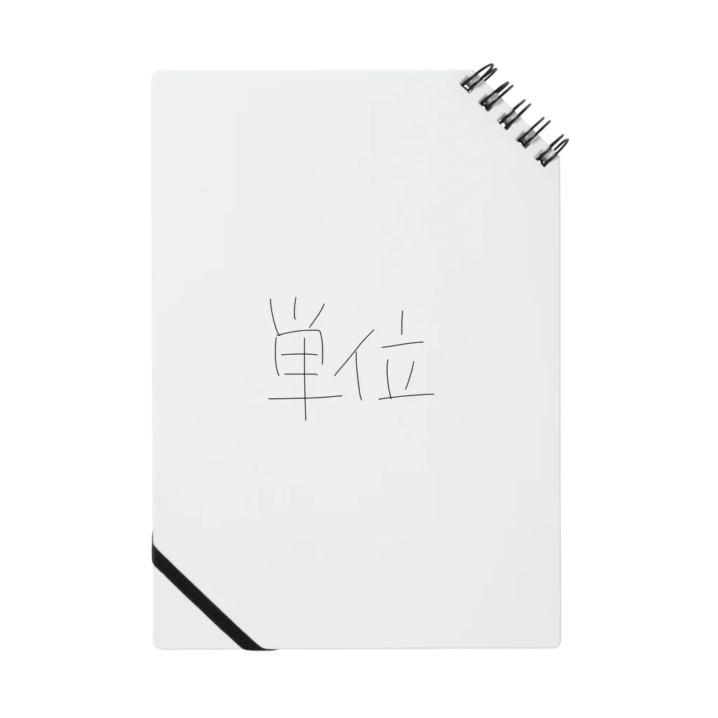 ocha_shopの単位 Notebook