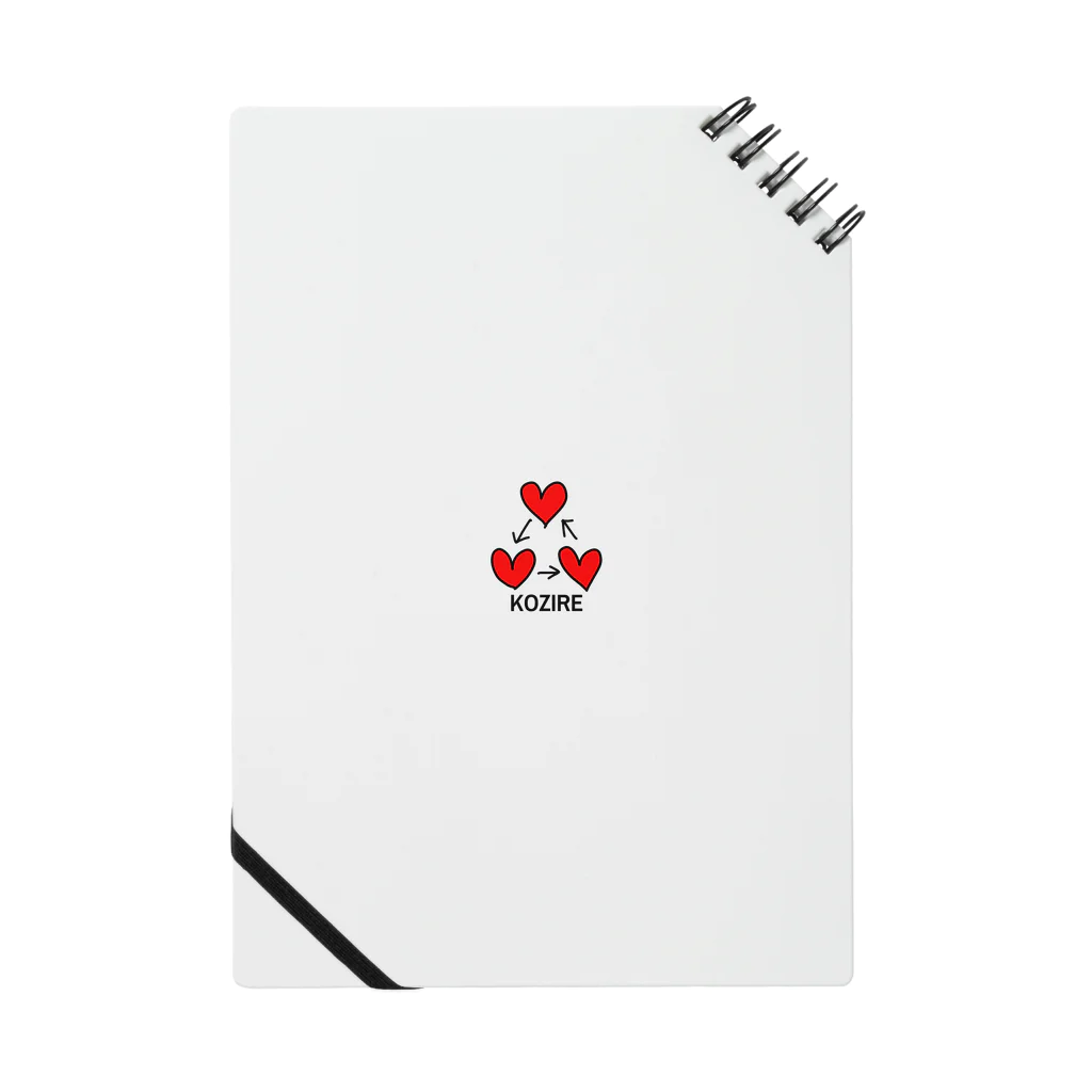 MUDA NA ICONのKOZIRE Notebook