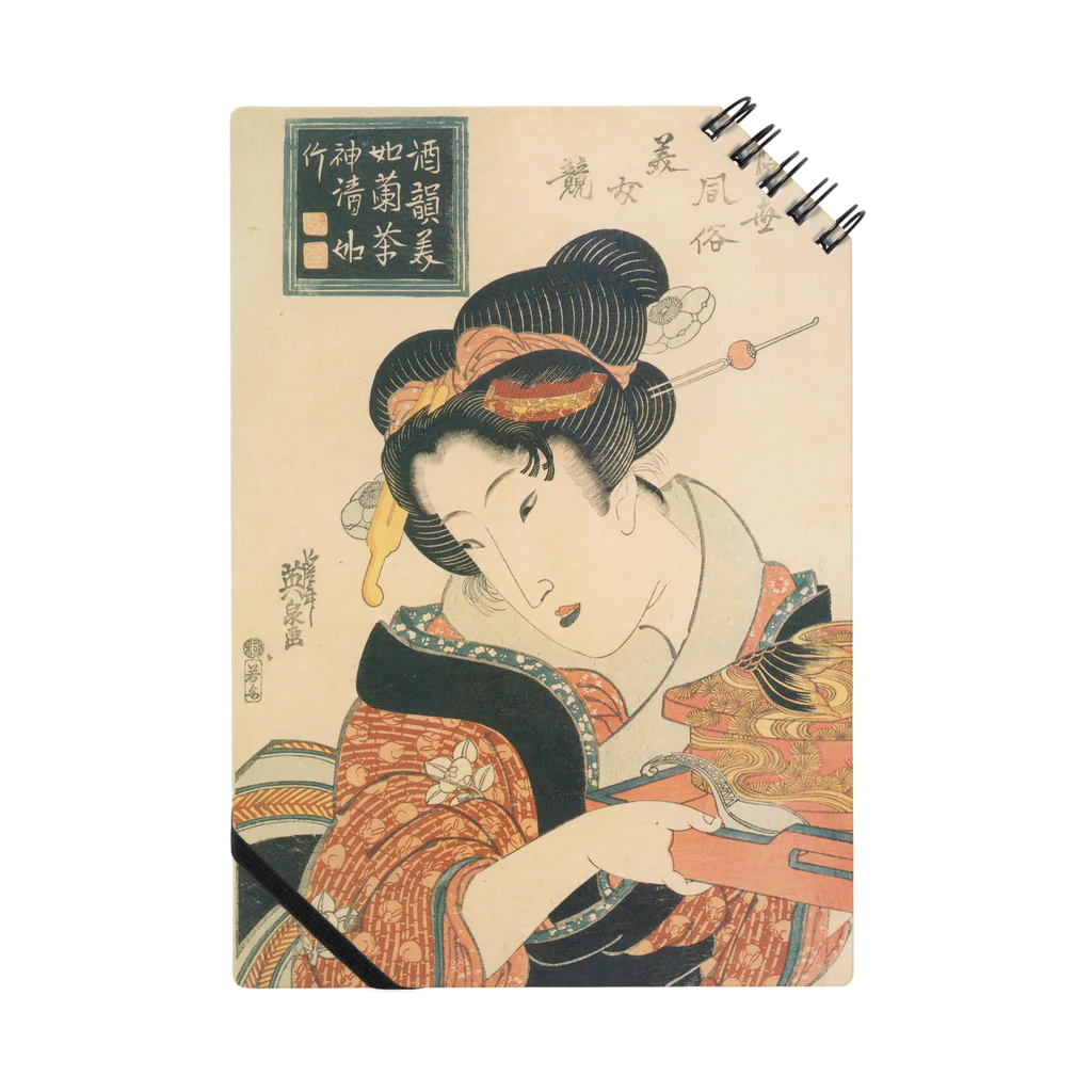 寿めでたや(ukiyoe)の浮世風俗美女競 酒韻美和蘭茶神清如竹 ノート