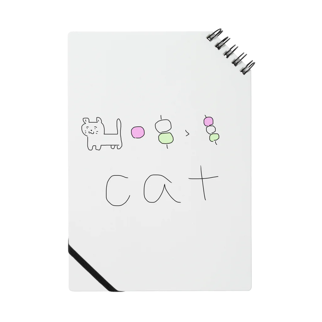 ちょこみんと🍫🍀の絵で学ぶcat Notebook