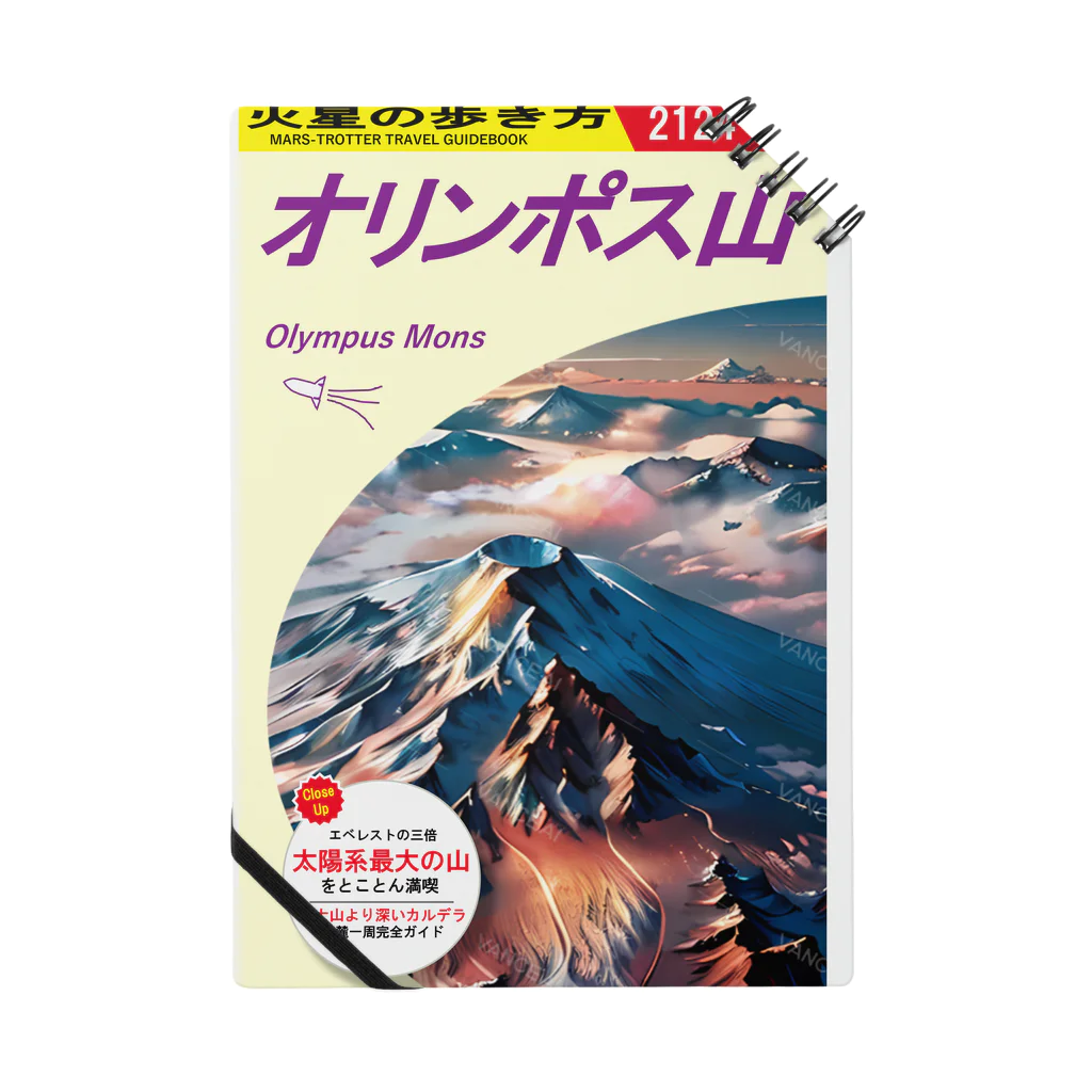 多層世界韜晦の火星の歩き方「オリンポス山」 Notebook