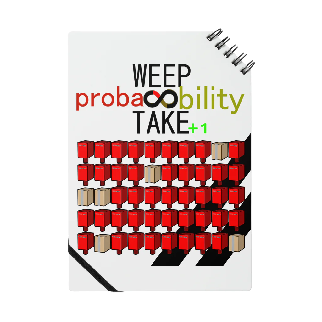 HADAKAGEKKO(WEEP＆TAKE)のWEEP＆TAKE probability Notebook