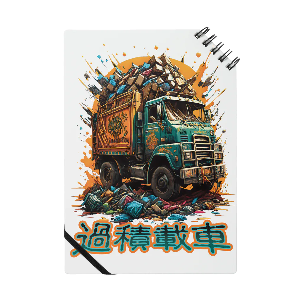 NeuralWearDesignsのOverloaded Truck Explosion ノート