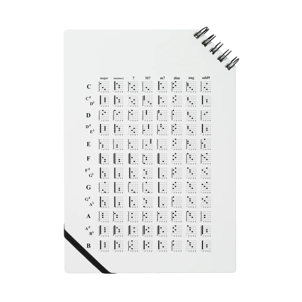 musicshop BOBのギターコード - guitar chord graph Notebook