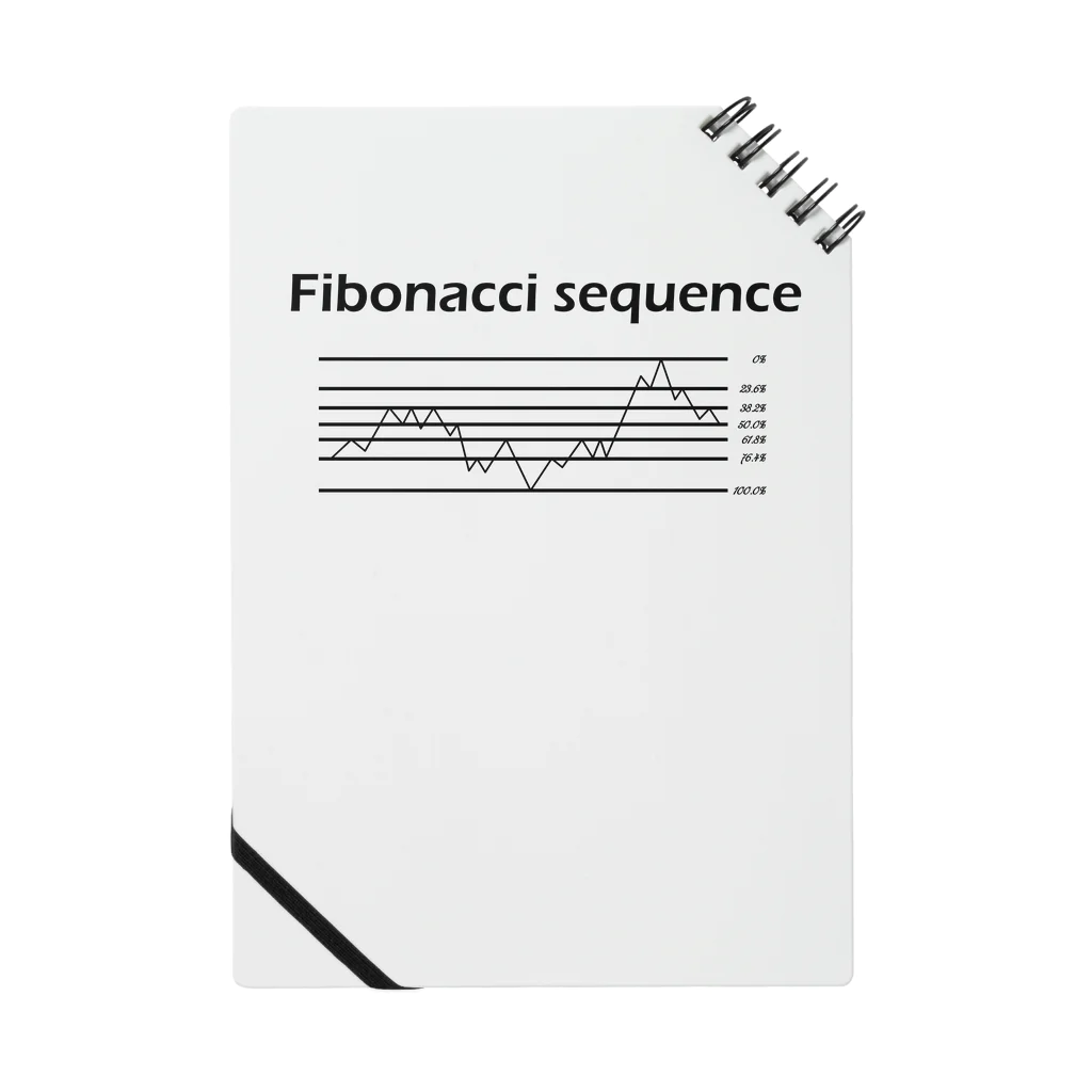 kotaro designのFXトレーダー Fibonacci　Ver Notebook
