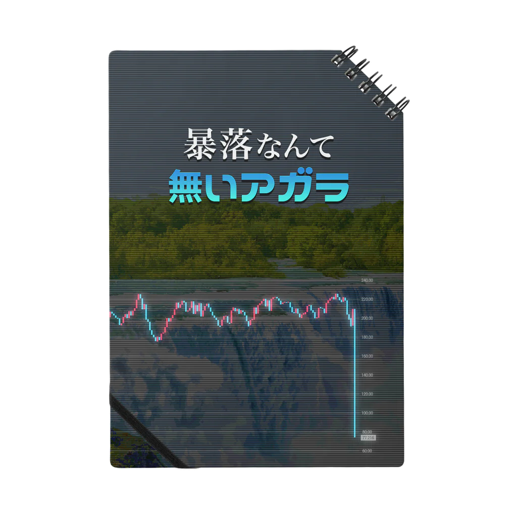 アルバトロスデザインの暴落なんて無いアガラ ノート