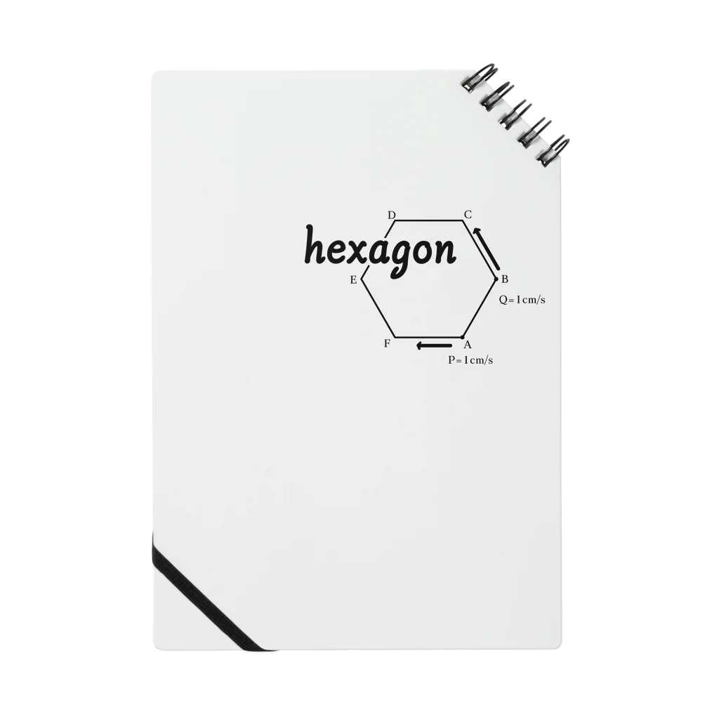 EurekaのHexagon Notebook