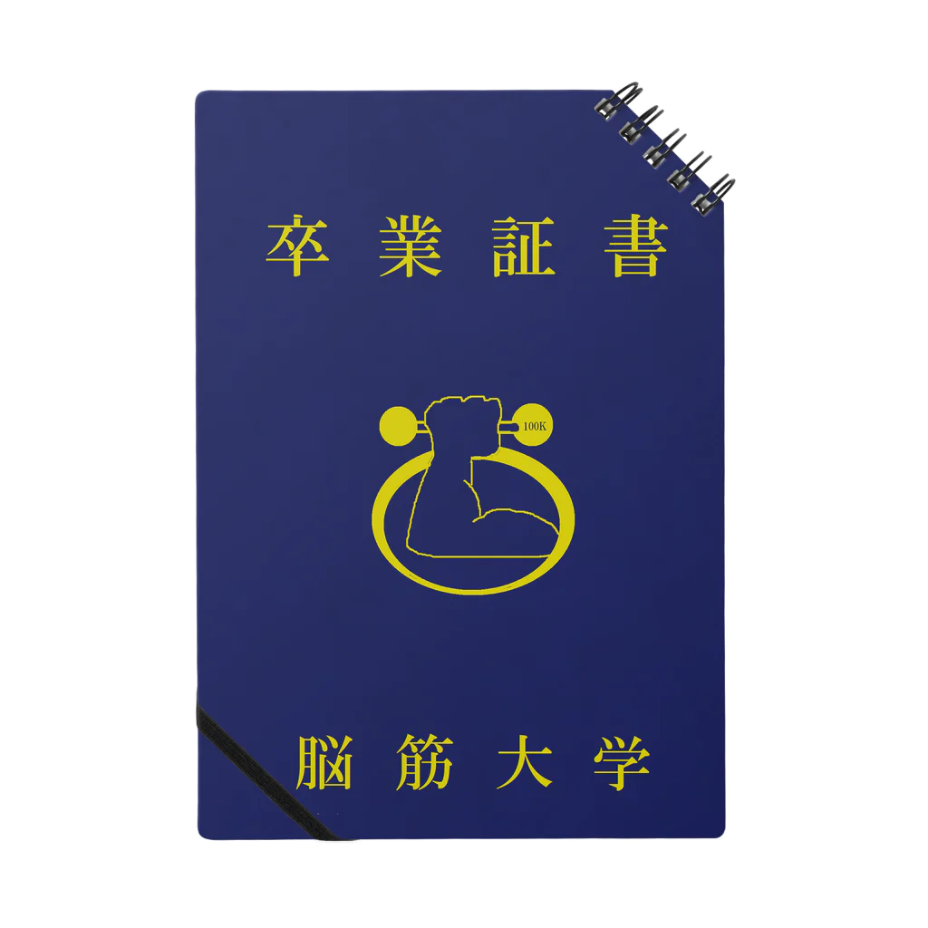 Achu-boyの脳筋大学 Notebook