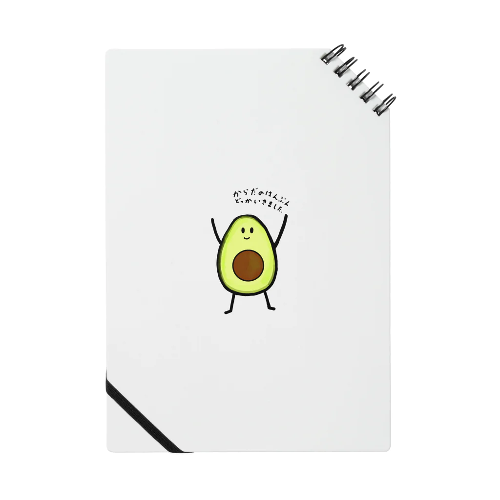 troleのあぼがどくん Notebook