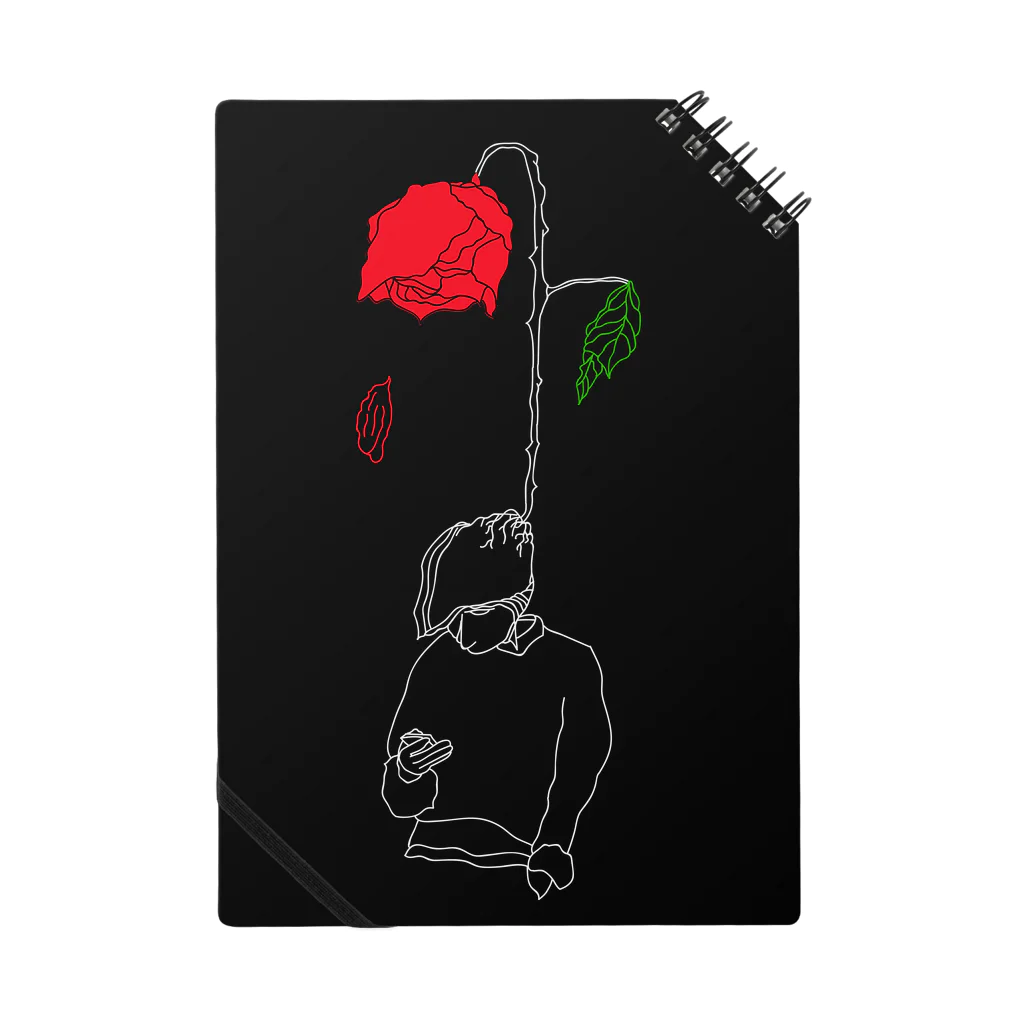ワロタワロタパラダイスの薔薇と人 ノート