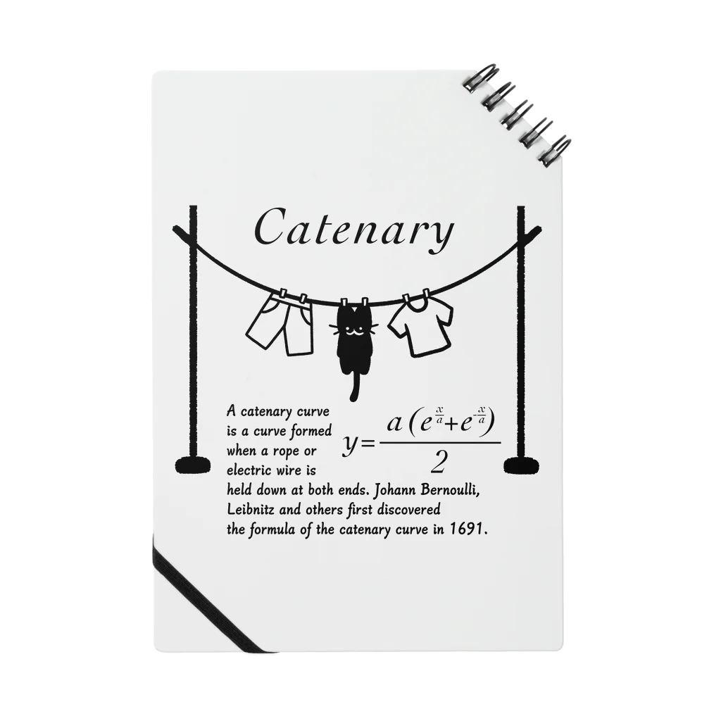 huroshikiのカテナリー曲線 Catenary ノート