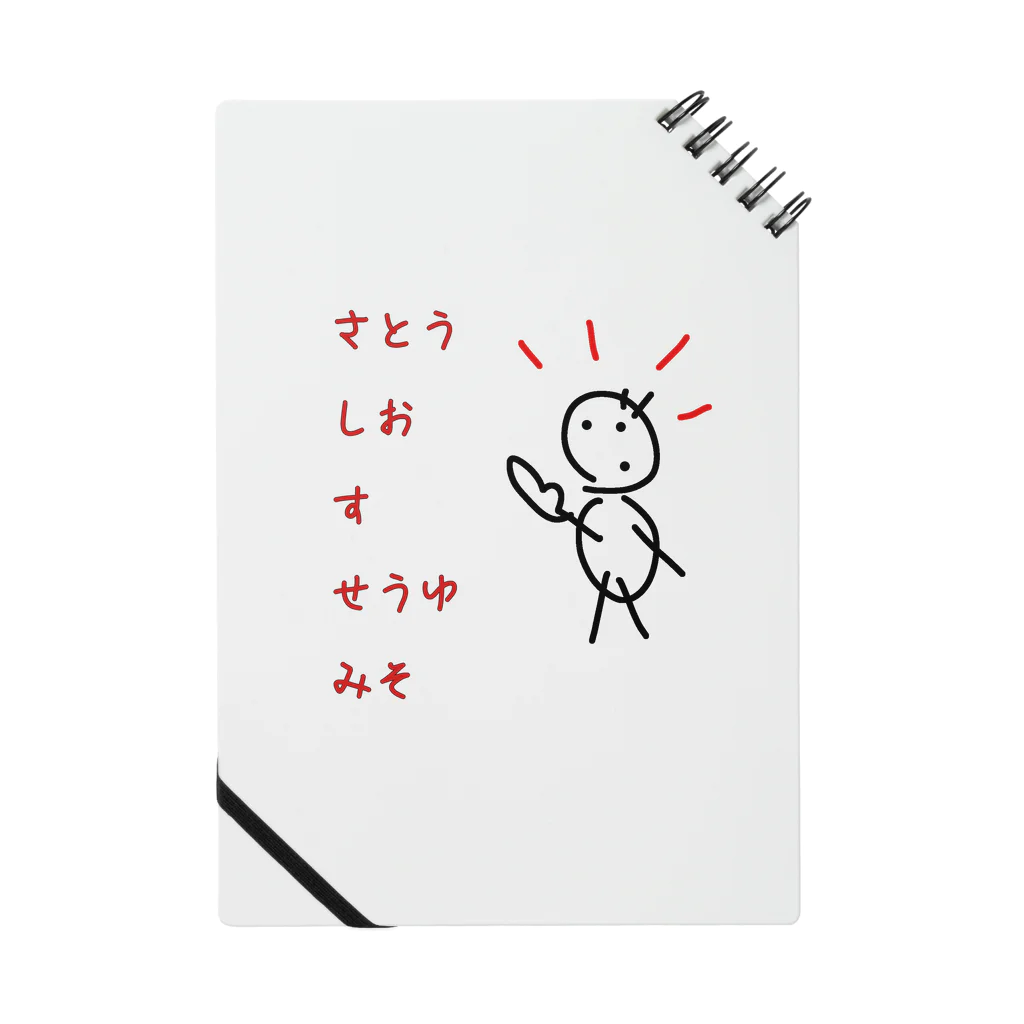 cardboardartzの料理さしすせそ Notebook