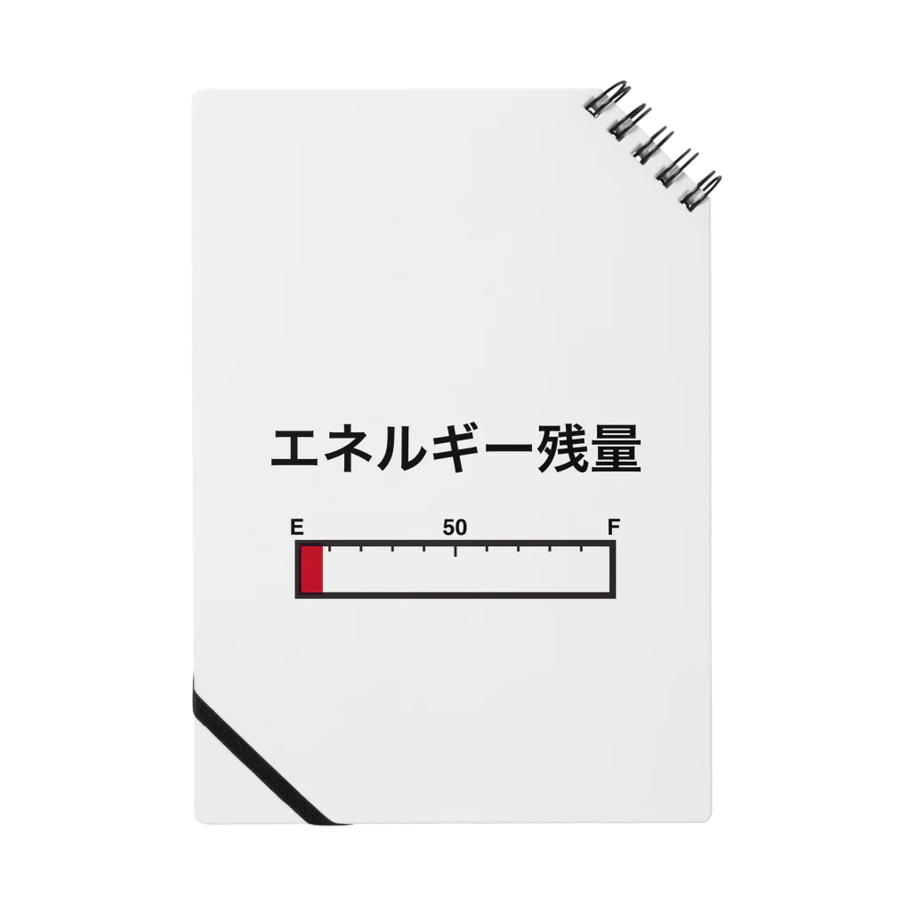 OKINOYAのエネルギー残量 Notebook