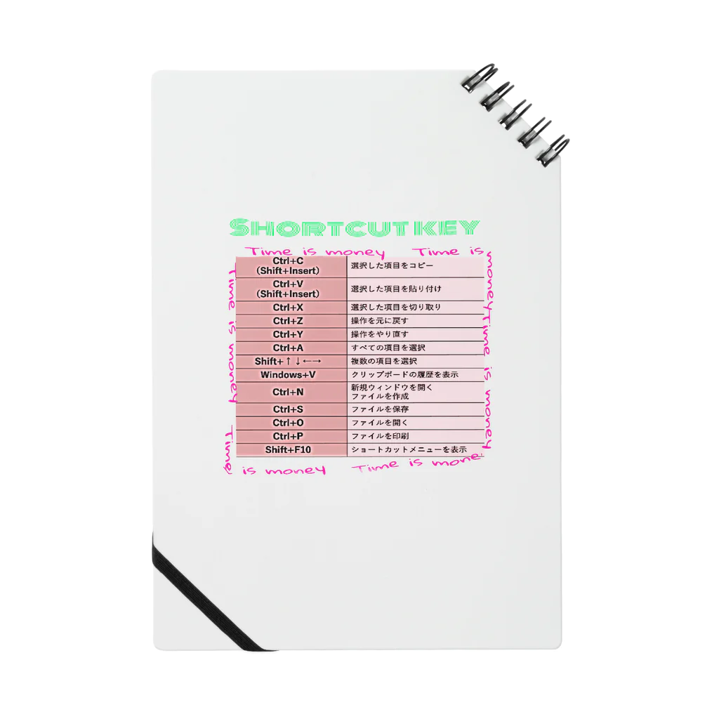 thanks allのShortcut key  ノート