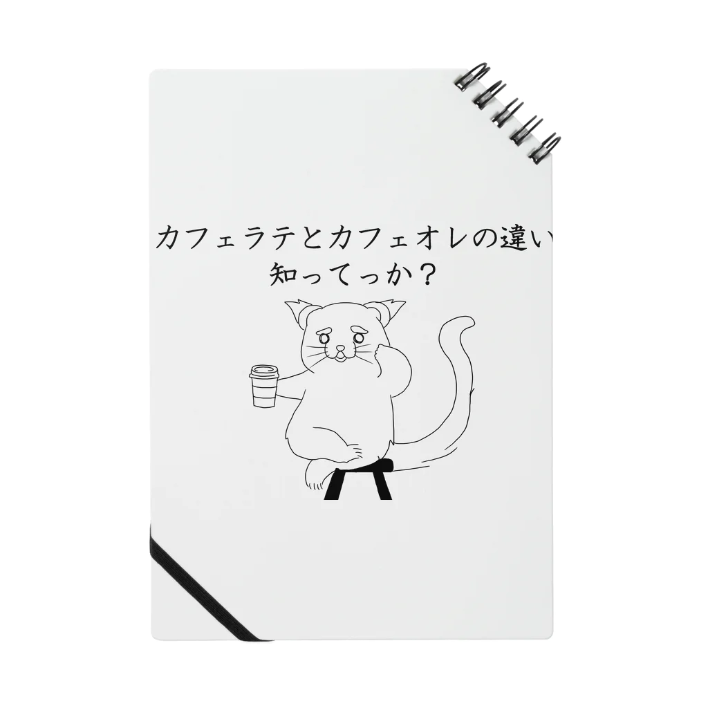 プリズモリイの箱のカフェラテとカフェオレの違い知ってっか？@ビントロング Notebook