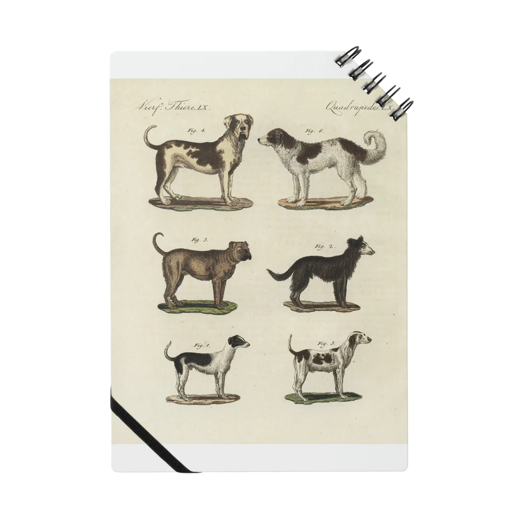 J. Jeffery Print Galleryの1802年ドイツの犬たち Notebook
