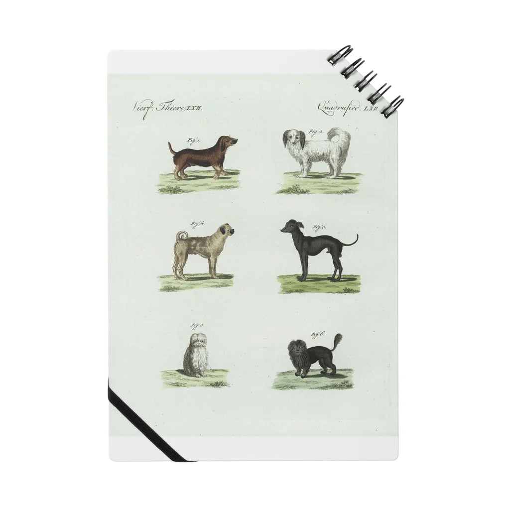 J. Jeffery Print Galleryの1802年ドイツの犬たち Notebook