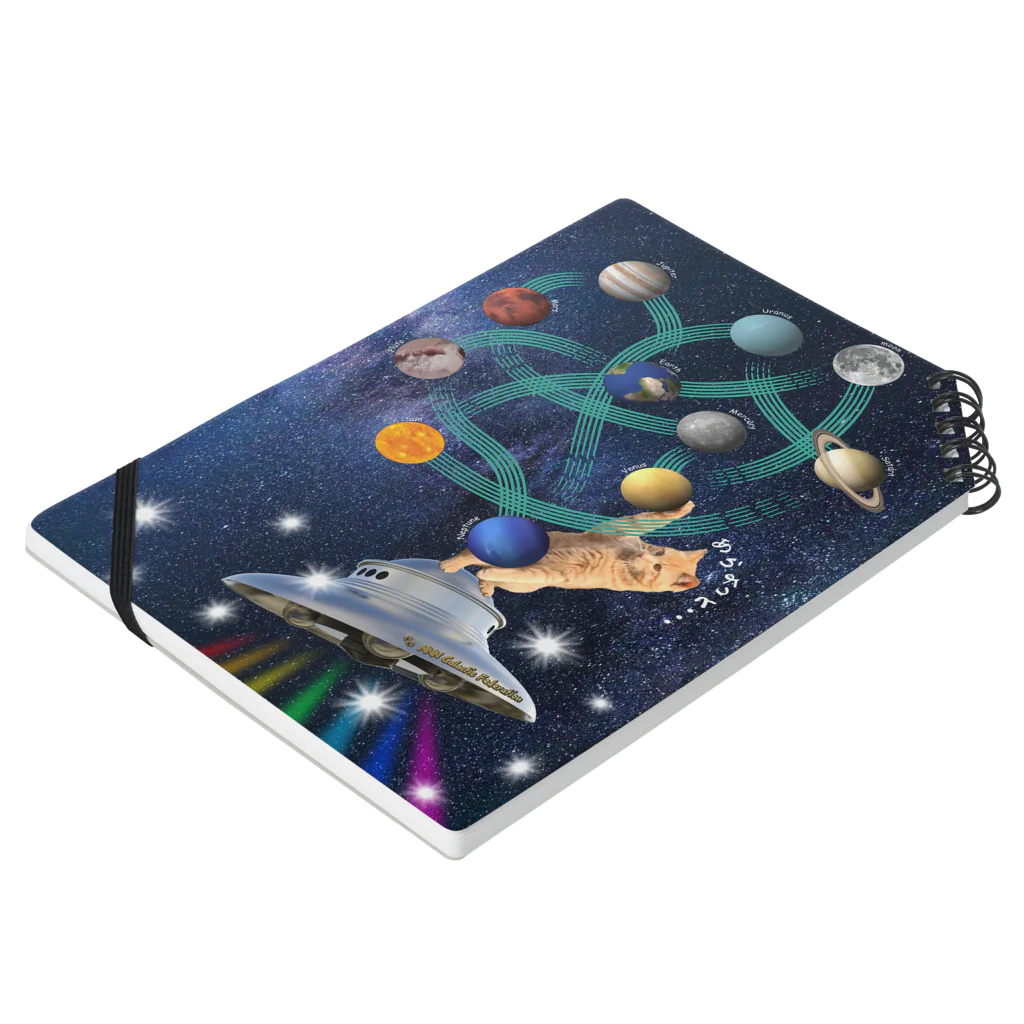 PoooLandのNNN Galactic Federation〜TORA Notebook :placed flat