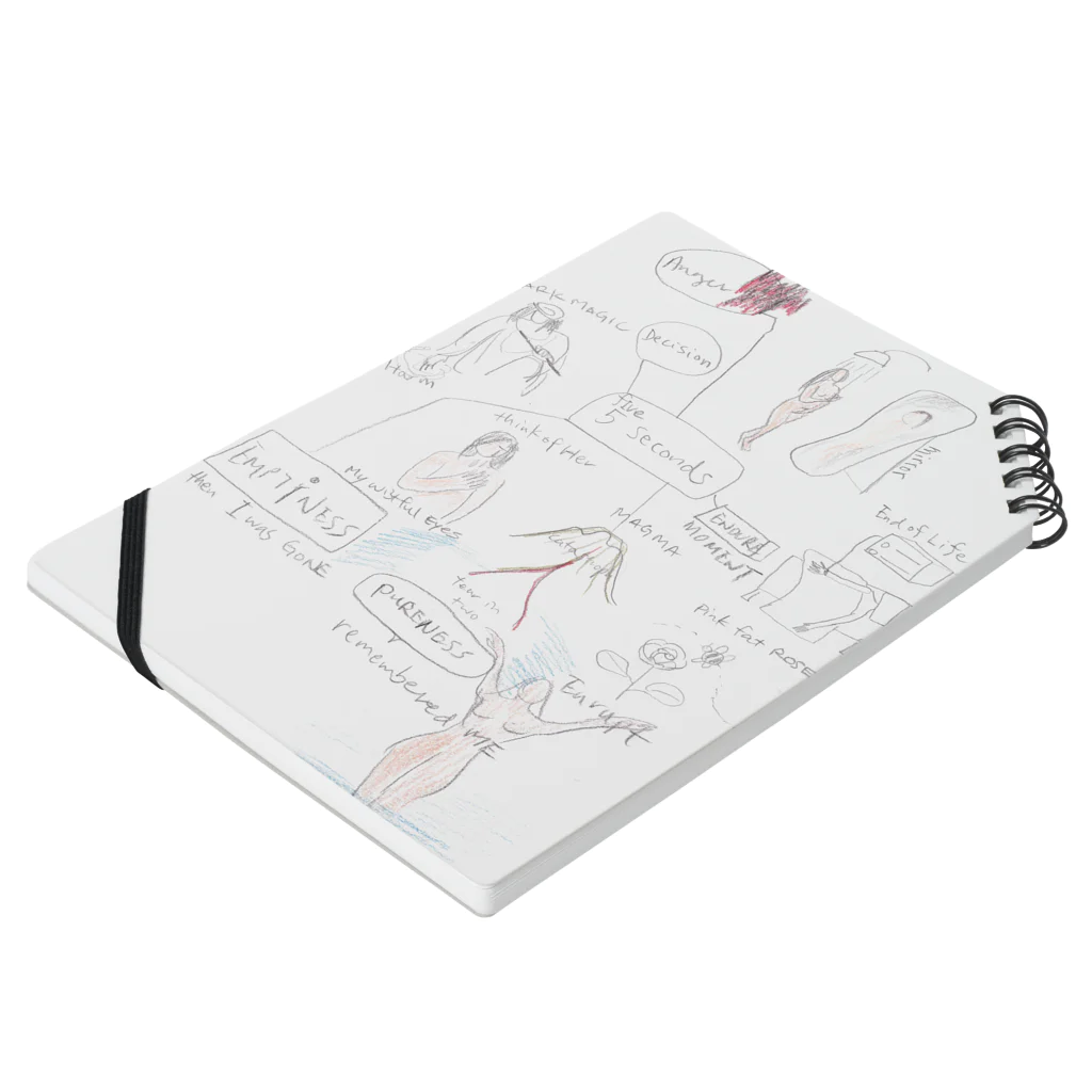 lavieenroseの5 seconds Notebook :placed flat