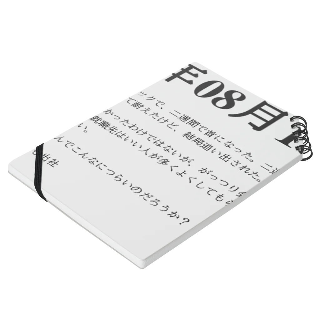 誰かが書いた日記の2016年08月18日19時41分 ノートの平置き