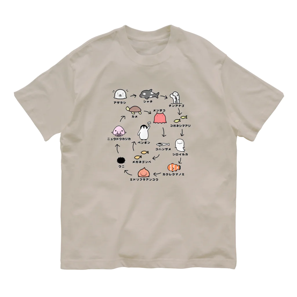 Naoの海のしりとり オーガニックコットンTシャツ