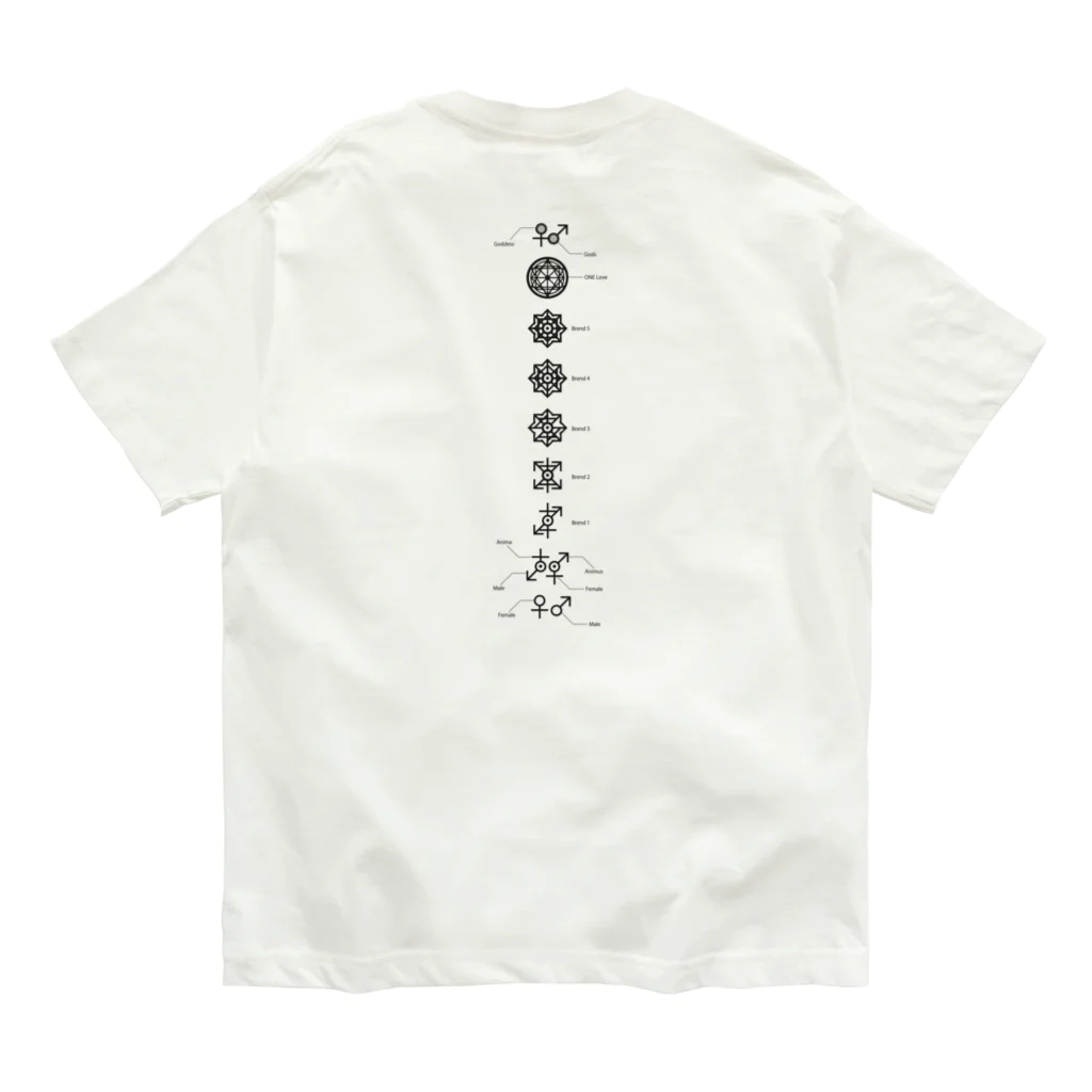 PoooLandのÆ dorp＆ガイア＆アニマアニムス（背中） オーガニックコットンTシャツ