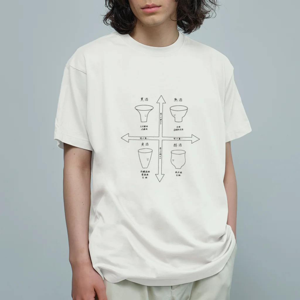 Medusasの日本酒の香味（モノクロver） オーガニックコットンTシャツ