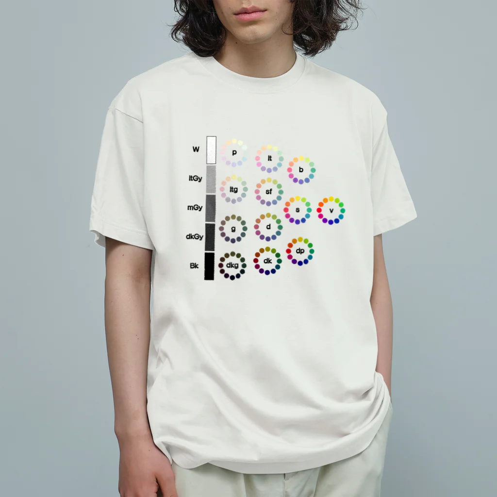 ねこのかくれが的ひみつきちハウスのトーン概念図 Organic Cotton T-Shirt