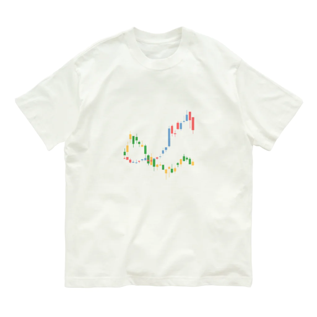 プリズモリイの箱のうねうねローソク足 Organic Cotton T-Shirt