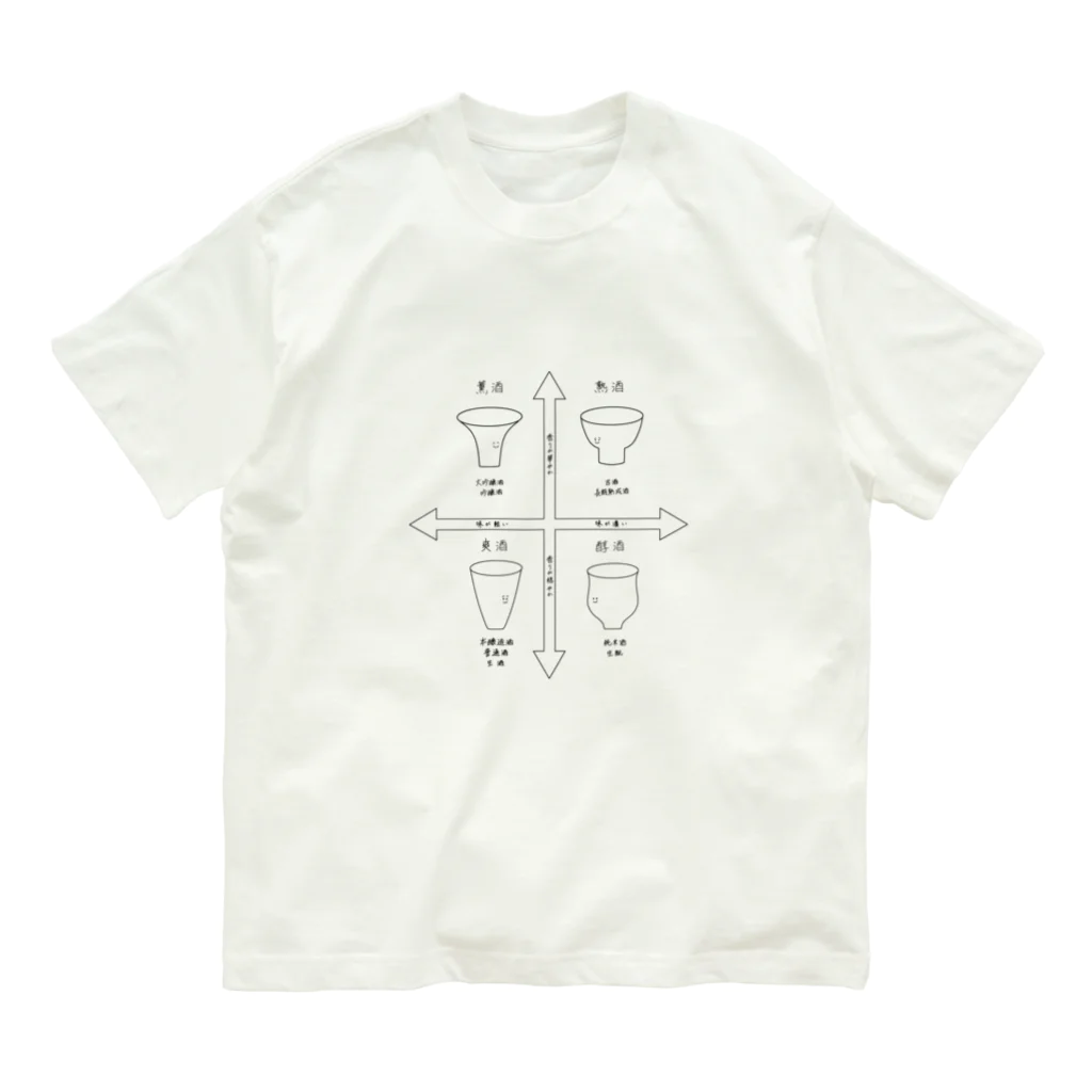 Medusasの日本酒の香味（モノクロver） オーガニックコットンTシャツ